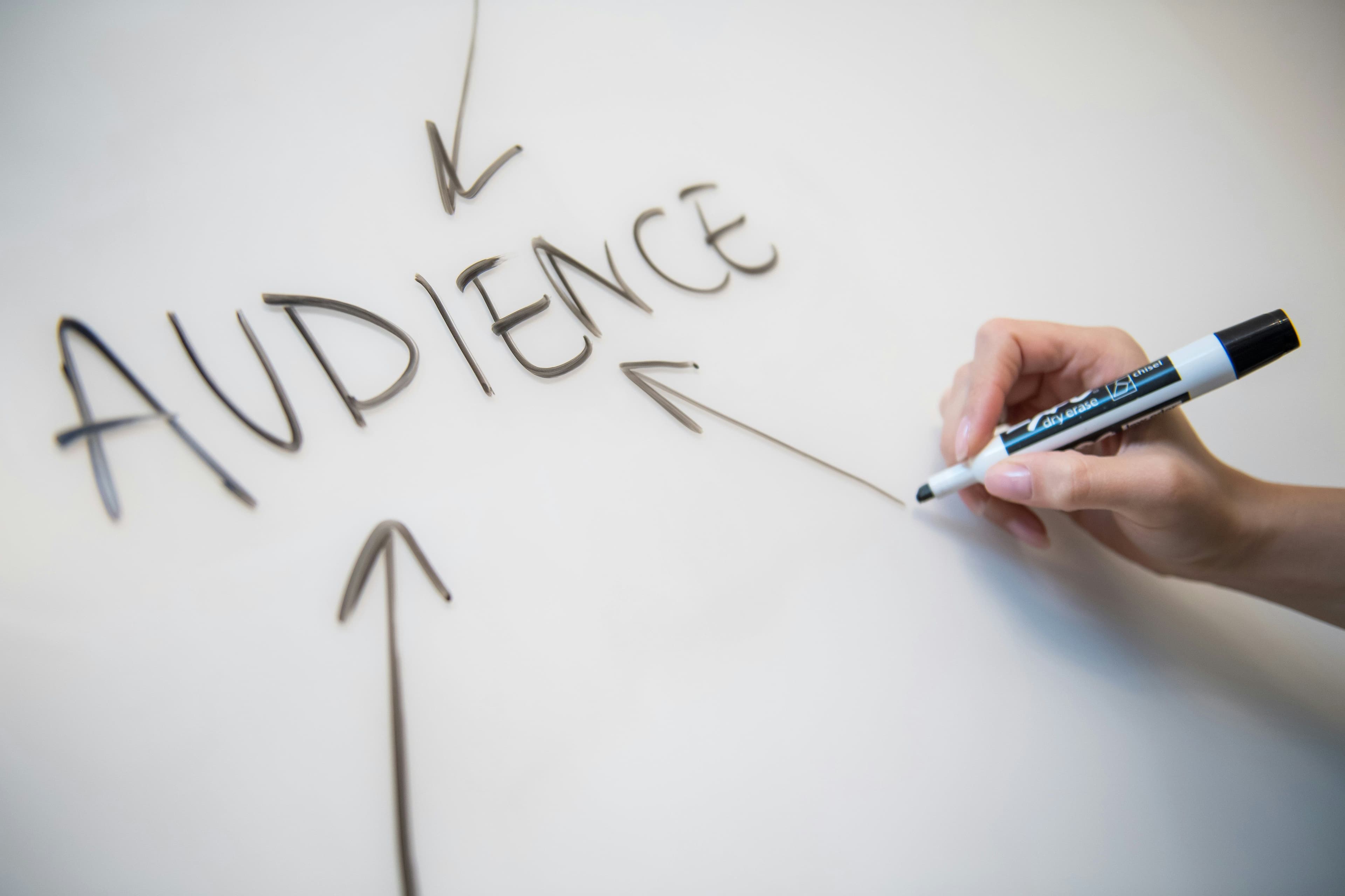 Finding Your Target Audience: Research & Validation Methods